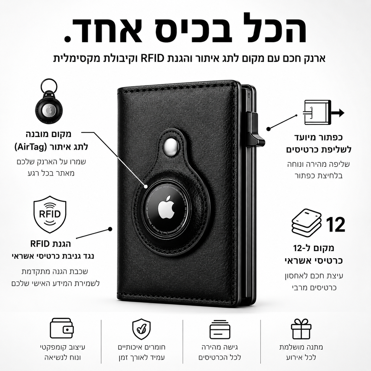 הארנק החכם – עם מקום ייעודי לתג איתור (AirTag)